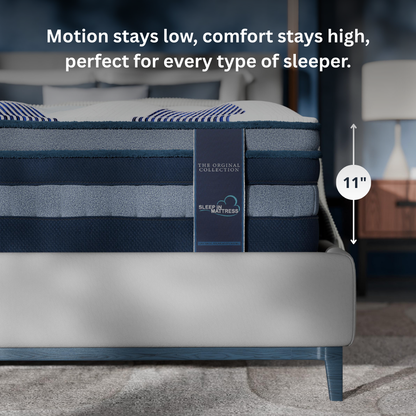 The Eurotop Mattress