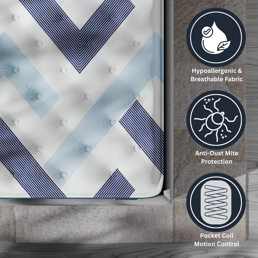 The Eurotop Mattress