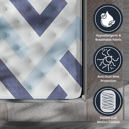 The Eurotop Mattress