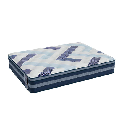 The Eurotop Mattress